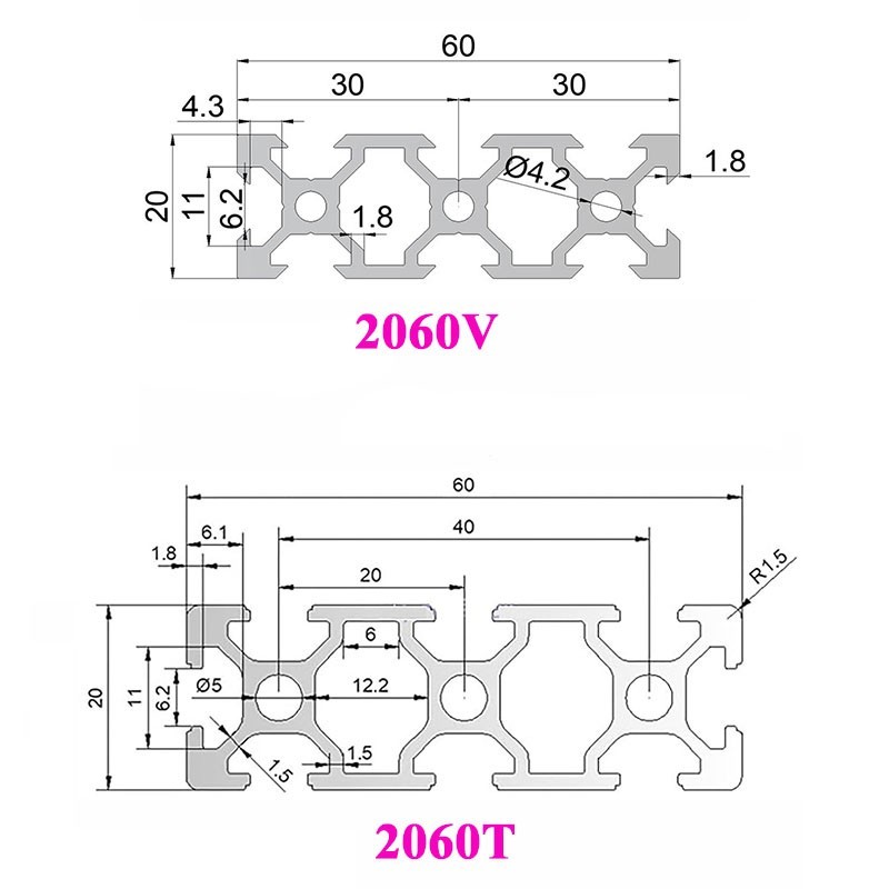 Profilé en aluminium noir 2060 - 3D Printing Guide avis et prix