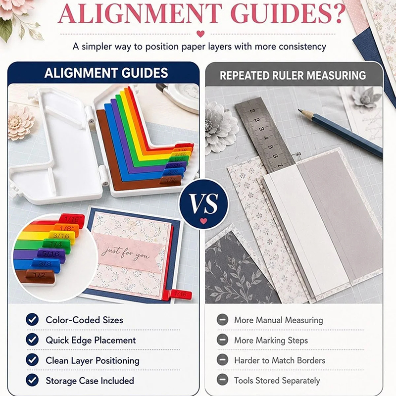 Kit de Guides d'Alignement pou - 3D Printing Guide avis et prix