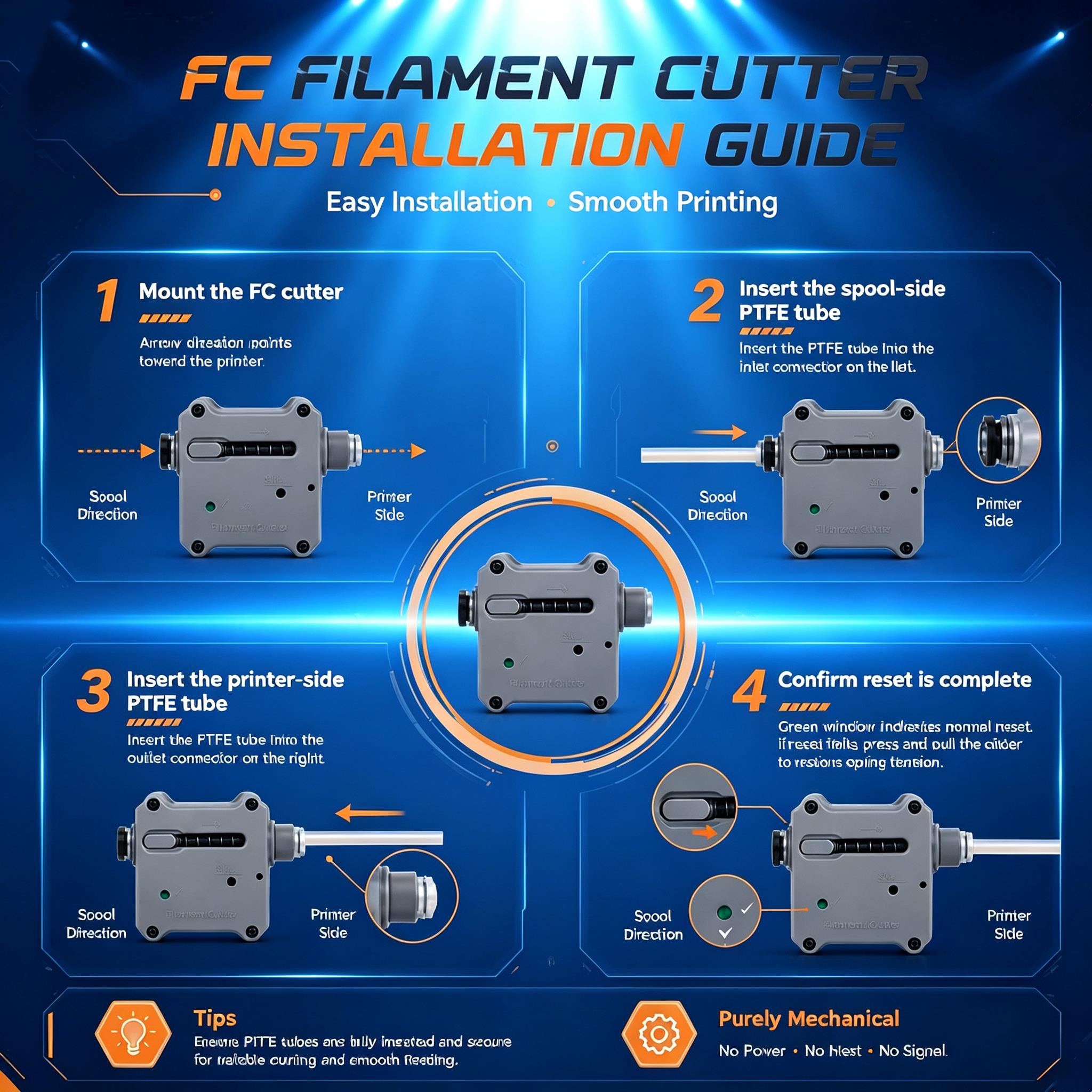 Coupe-filament pour imprimante - 3D Printing Industry avis et prix