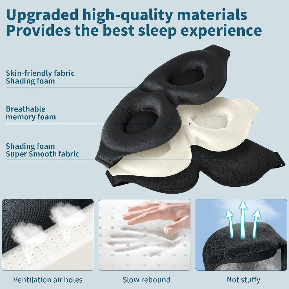 Masque de sommeil 3D anti-lumi - 3D Printing Mask avis et prix