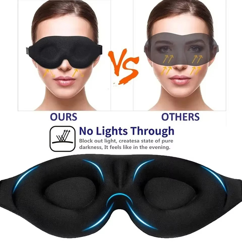 Masque pour les yeux 3D réglab - 3D Printing Mask avis et prix