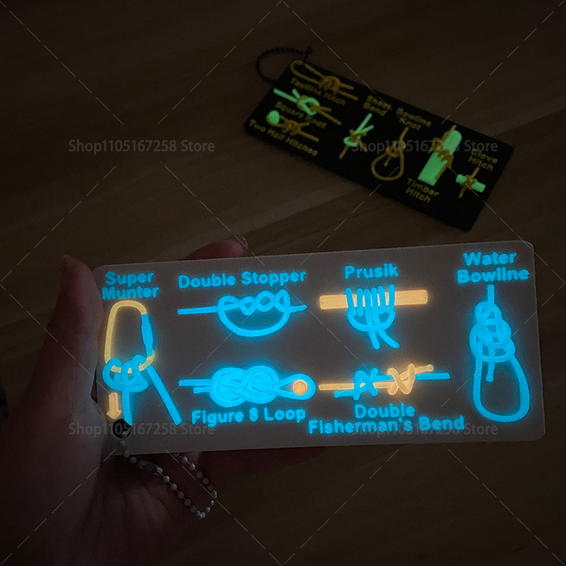 Carte de référence pour la nœu - 3D Printing Guide avis et prix