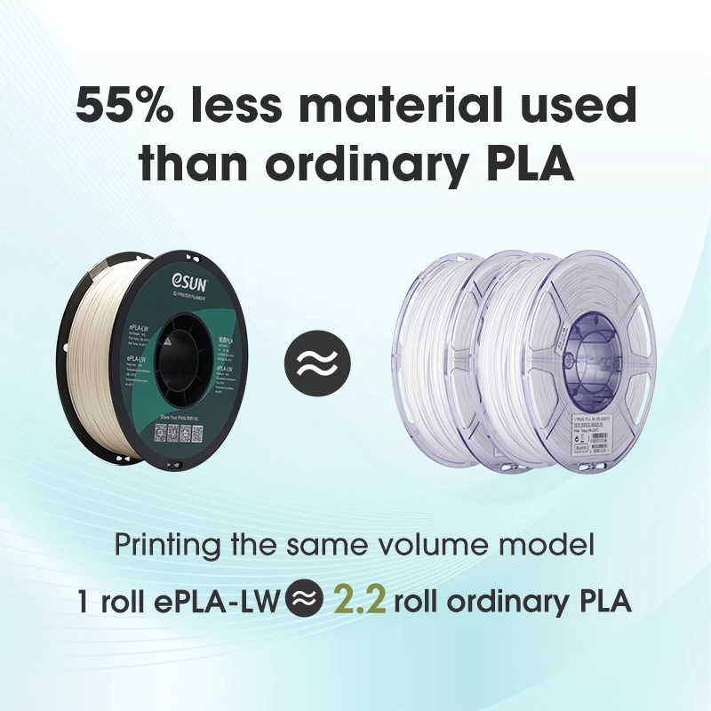 Filament d'imprimante 3D ESUN  - 3D Printing Nylon avis et prix